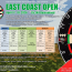 East Coast Open Poster