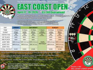 East Coast Open Poster