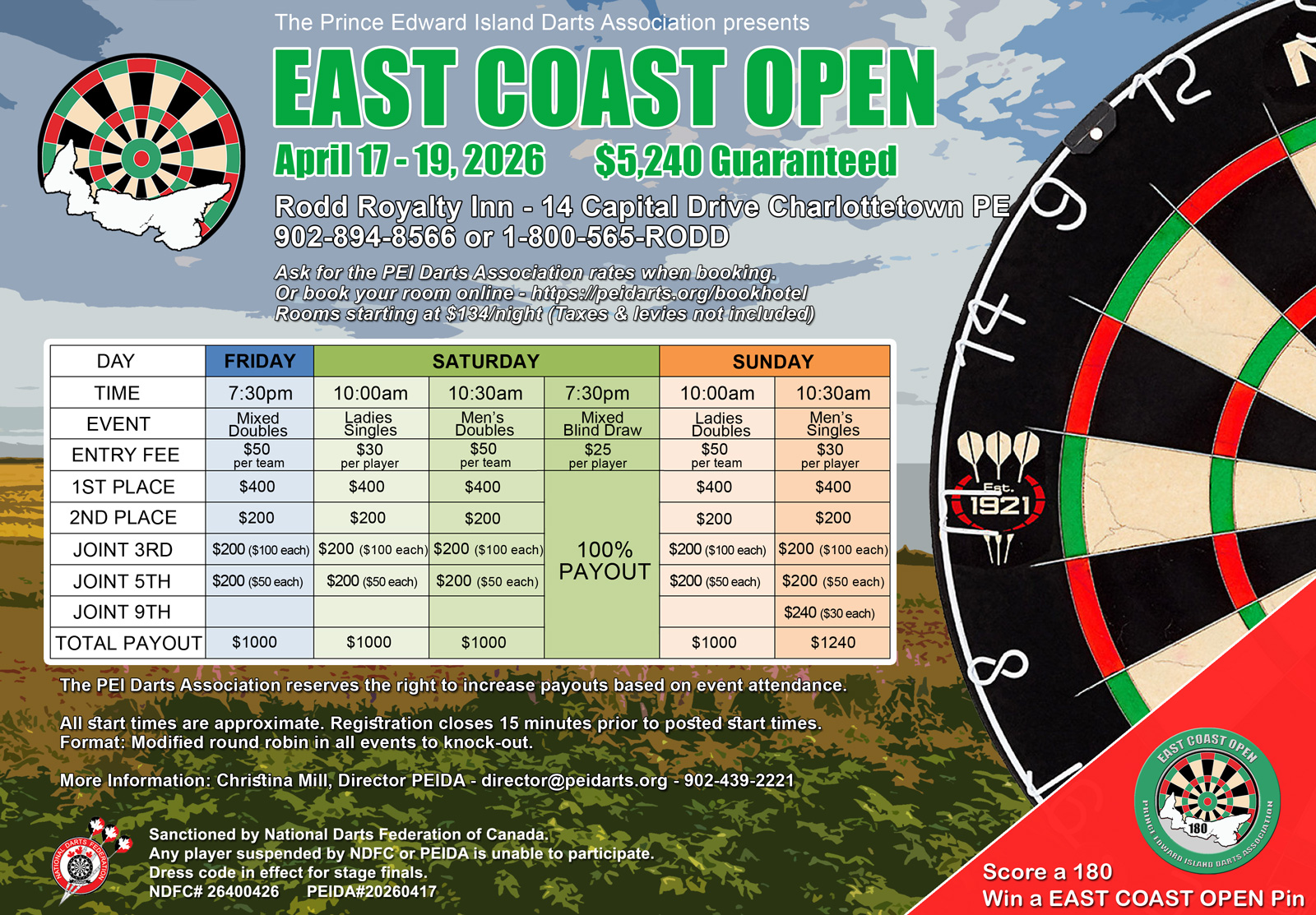 East Coast Open Poster